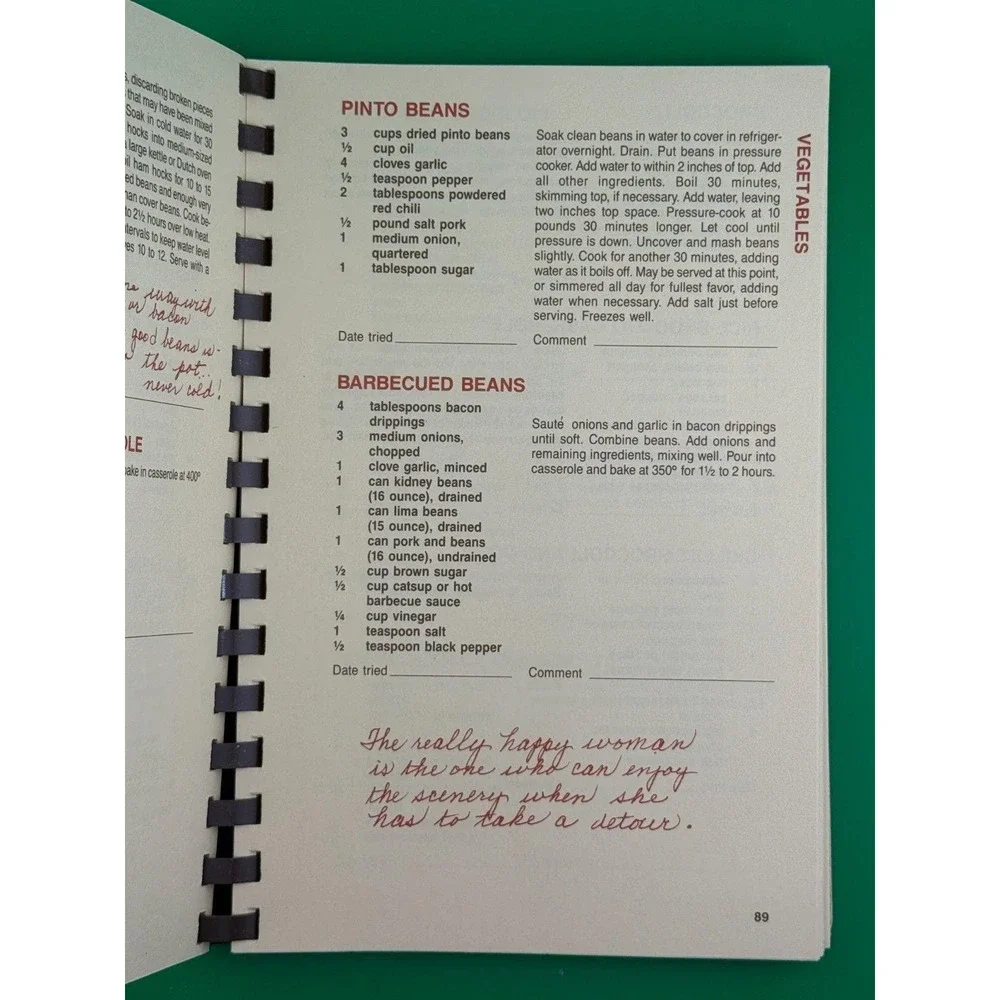Angels' Food Cookbook Veda Wyatt 1988 Texas Christian Recipes Spiral Bound